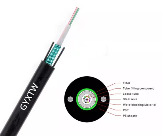 微信图片_2025-11-07_154625_041